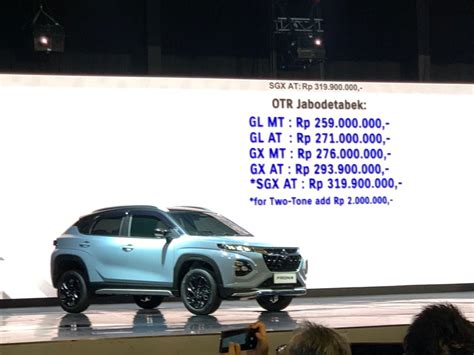 Suzuki Fronx Harga Cicilan - balustradellc