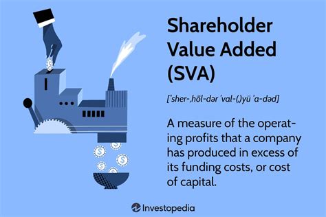 SVA financial definition of SVA