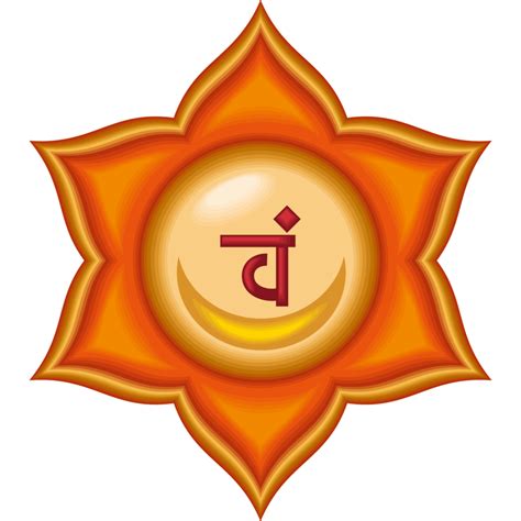Svadhisthana or sacral chakra - YogaEasy - balustradellc