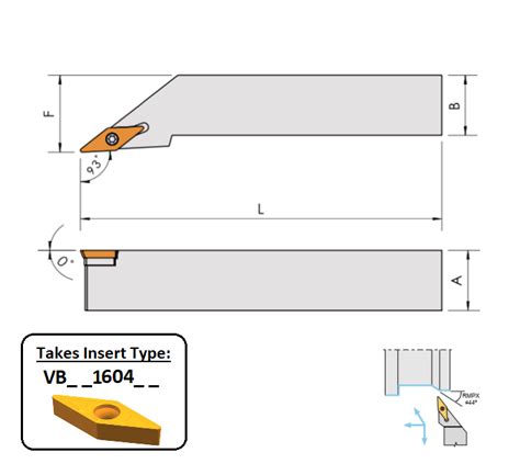 SVJBR 2024 K16 (93Deg) Toolholder for Screw on Inserts Edgetech