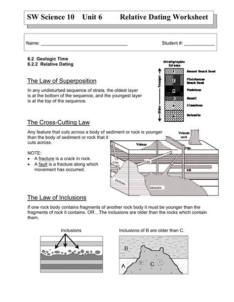 SW Science 10 Unit 6 Relative Dating Worksheet
