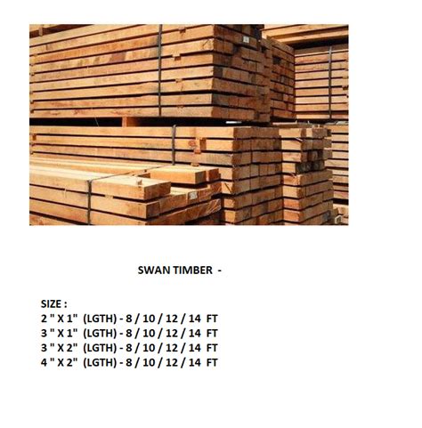 SWAN TIMBER LIMITED LinkedIn