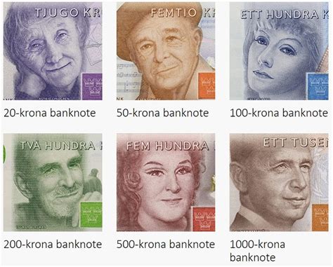 Swedish krona - balustradellc