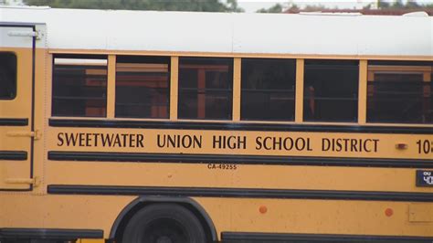 SWEETWATER UNION HIGH SCHOOL DISTRICT HUMAN RESOURCE …