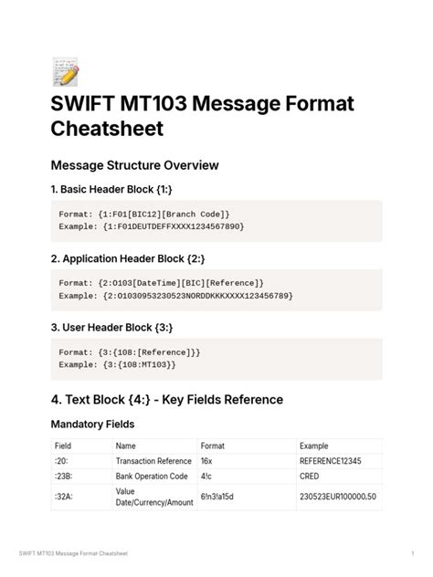 SWIFT MT103 with Message Example Faisal Khan.