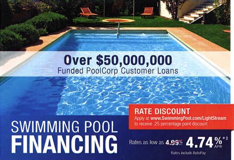 Swimming Pool Financing & Pool Loans | Learn More - coolestguyplanet.net