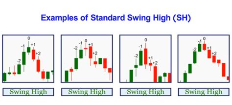 swing - Creating a custom JButton in Java - Stack Overflow - balustradellc