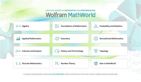 Swinnerton-Dyer Conjecture -- from Wolfram MathWorld - wintechmobiles.com