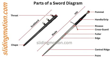 Sword - balustradellc