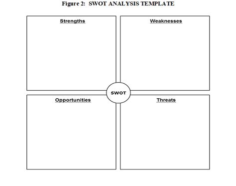 SWOT Analysis Criminal Justice Police SWOT Analysis - EBP …