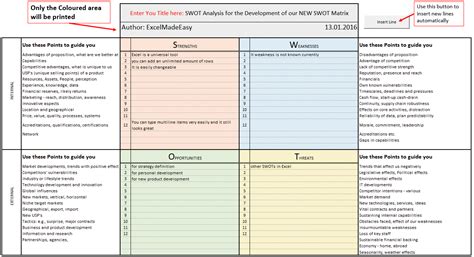 SWOT Analysis Template Excel SWOT Matrix Template Excel Swot