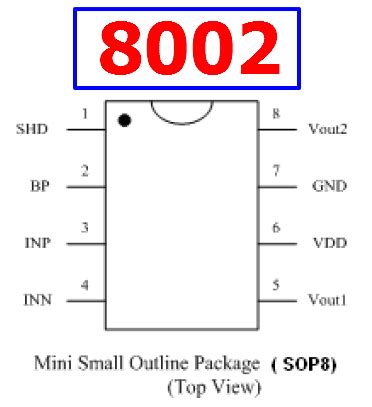 SY8002 Datasheet, PDF - Alldatasheet