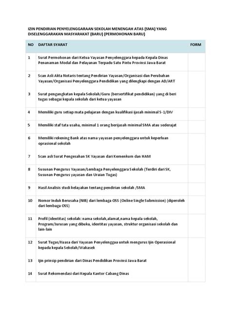 Syarat Izin Operasional atau Pendirian Sekolah Menengah Atas - balustradellc