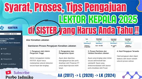 Syarat Lektor Kepala 2025 - balustradellc