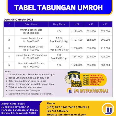 syarat tabungan umrah syariah - balustradellc