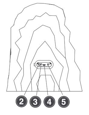 SYLVANIA SP247-B - balustradellc