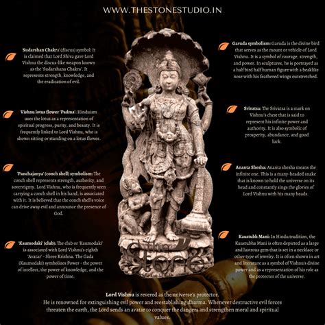 Symbolism and significance of Hindu iconography | Intro to... | Fiveable - wintechmobiles.com