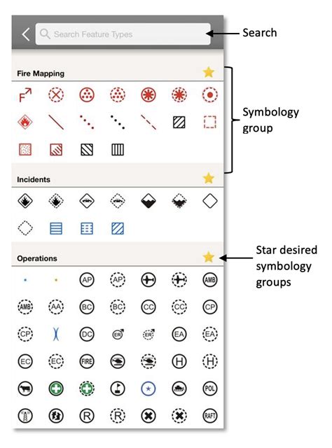 Symbology — FireMapper Standard Manual documentation - wintechmobiles.com