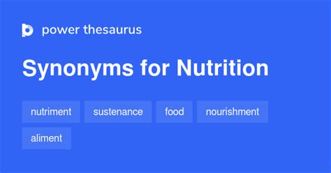 SYNONYMES NUTRITIF