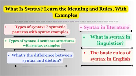 Syntax Literate - balustradellc
