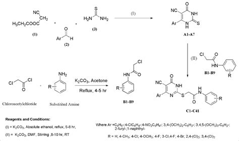 SYNTHESIS OF PYRIMIDINE DERIVATIVES - bu