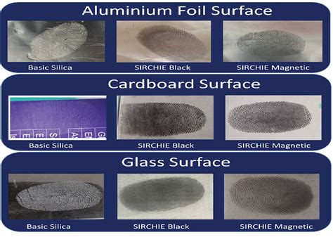 Synthesis Testing and On-Field of Novel Low-Cost Latent Fingerprint ... - wintechmobiles.com