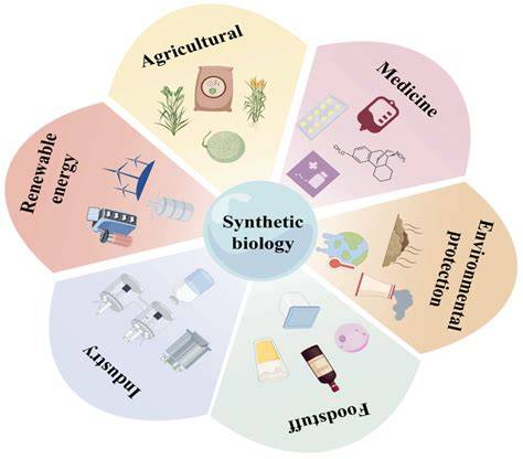 Synthetic microbiology in sustainability applications - Nature - raincitystudios.com