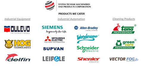 SYSTEM TECHNIK MACHINERIES AND PRODUCTS CORPORATION …