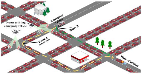 Systems for Emergency Dispatch | Priority Dispatch Corp - coolestguyplanet.net