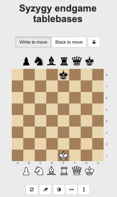 Syzygy Tablebases: newest, fastest, smallest - wintechmobiles.com