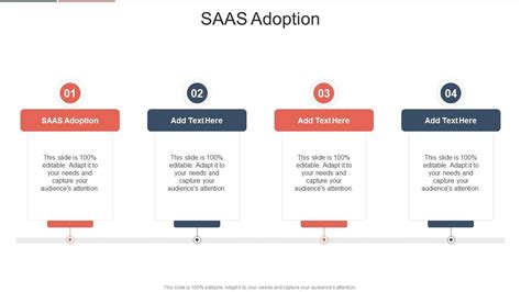 SaaS Adoption in State & Local Government Risks in G Suite & Office 365
