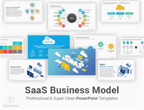SaaS Business Model PowerPoint Template SlideSalad