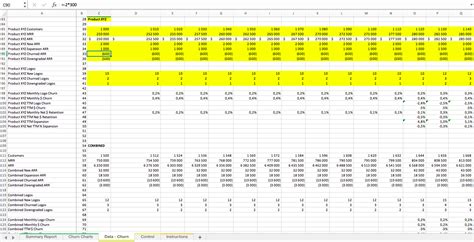 SaaS Churn Excel Model Template Eloquens