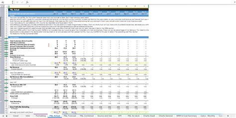 SaaS Financial Fundraising Excel Model Template Eloquens