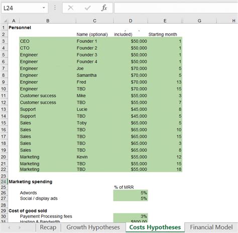 SaaS Financial Model Simple Excel Template for Early Stage Startups