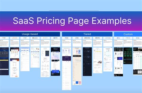 SaaS Pricing Page Examples Learn From These 14 Landing Pages