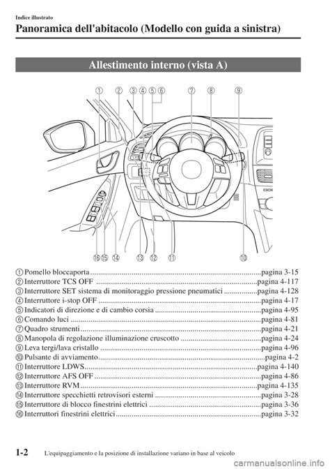 Saab 9 5 manuale del proprietario. - Motor service handbuch deutz agrotron 150.