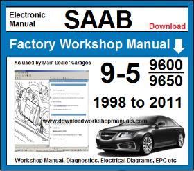 Saab 9 5 service repair manual electrical ebook. - Drug reference guide cheat sheets for nurses.