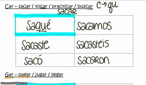 Sacar preterite conjugation. Spanish English French Italian Other Languages Sacar Conjugation Chart Forms of sacar Definition to take out, stick out Additional information Remember: these verb charts are … 