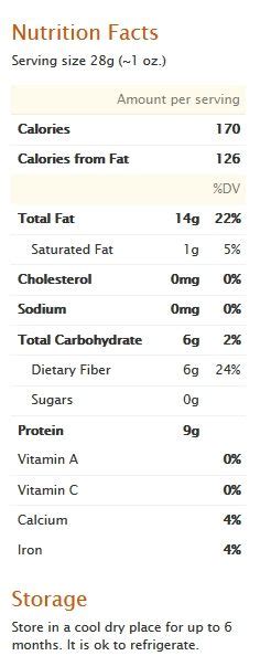 Sacha Inchi Calories, Carbs & Nutrition Facts MyFitnessPal