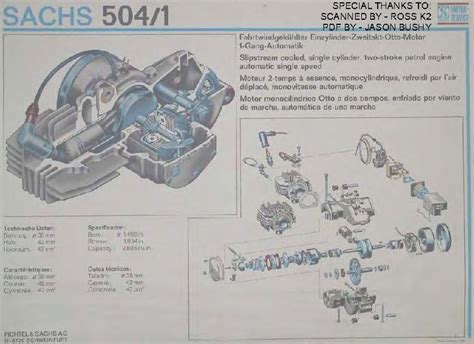 Sachs 504 moped engine master service repairmanual. - Mitsubishi rvr 91 96 owners handbook.