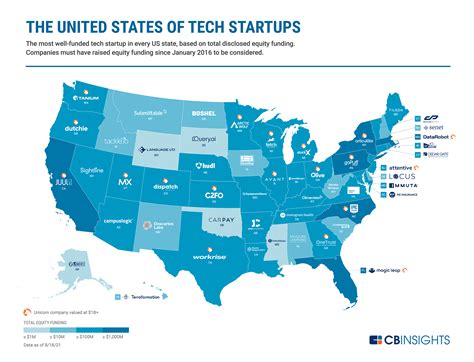 Sacramentech The best tech companies, startups and agencies in …