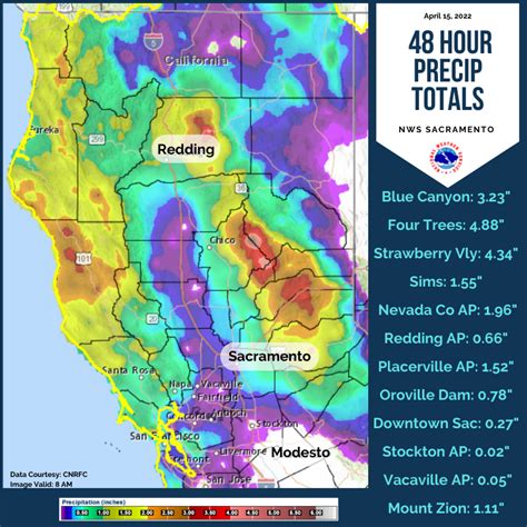 Sacramento rainfall last 24 hours. Oct 8, 2023 · According to NOAA records, the most precipitation that Sacramento, California has ever received in a single calendar year is 34.9 inches which occurred in 1884. Year to date though October 8, 2023: 13.3 inches 
