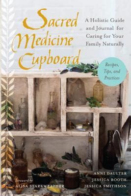 Sacred medicine cupboard a holistic guide and journal for caring for your family naturallyrecipes tips and practices. - International infrastructure management manual uk edition.rtf.