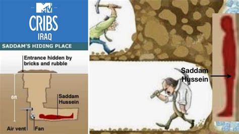 Saddam hussein meme. Things To Know About Saddam hussein meme. 