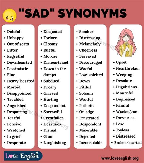 This thesaurus page includes all potential synonyms, words with the same meaning and similar terms for the word sad. Wiktionary Rate these synonyms: 3.9 / 8 votes. sad adjective. Antonyms: upbeat, cheerful, gleeful, happy, decent. sad adjective. soggy (to refer to pastries). Synonyms: