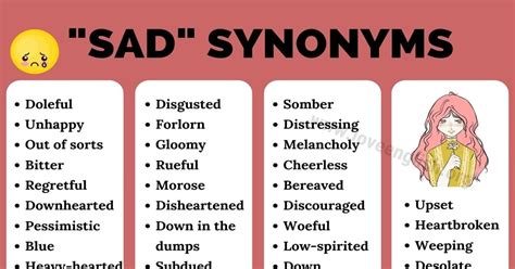 Great Sadness synonyms - 126 Words and Phrases for Great Sadness. gre