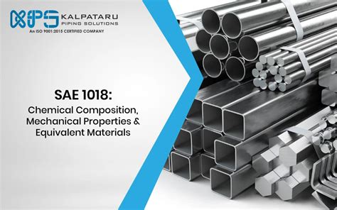 Sae 1018 material hardness. .  ...