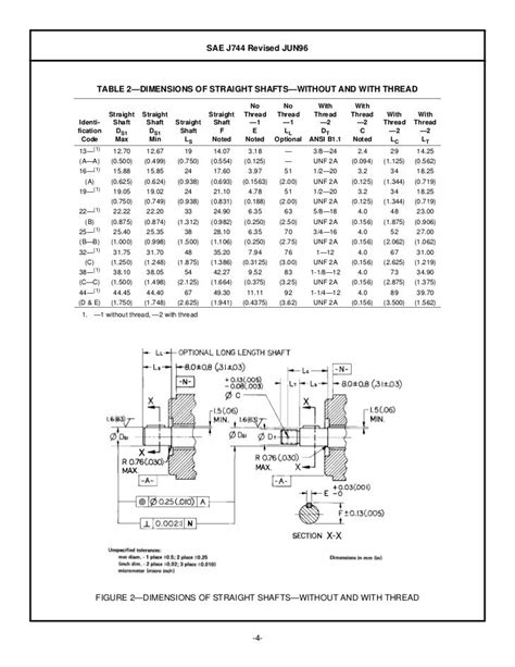 Sae j744 spline dimensions.  &mdash;2 2 Bolt, &mdash;4 4 Bolt Flange 3 Fig...