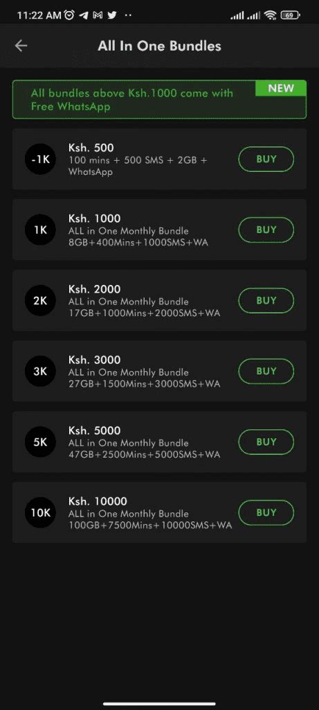 Safaricom - All In One Monthly Bundle Free WhatsApp Bundle